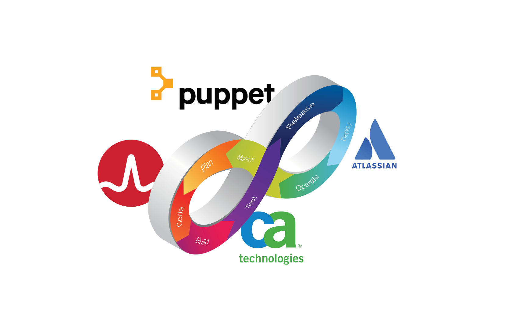 spotlight media